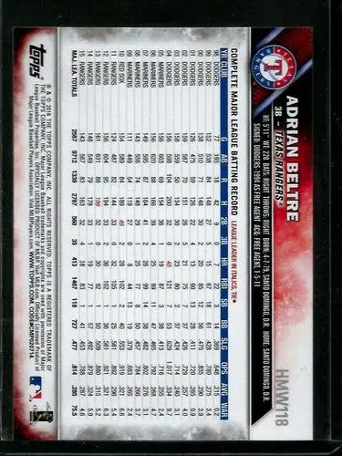 2016 Topps Holiday #HMW118 Adrian Beltre NM-MT Rangers