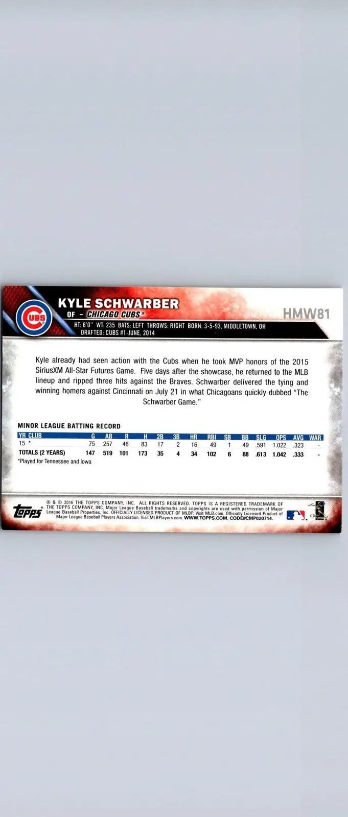 Kyle Schwarber 2016 Topps Holiday #HMW81 baseball card with snowflake design