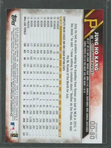 Original gloss Baseball card featuring Jung Ho Kang from 2016 Topps Opening Day Pirates