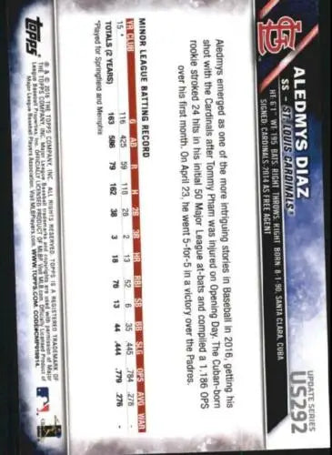 Baseball card back of 2016 Topps Update US292 Aledmys Diaz with original gloss quality