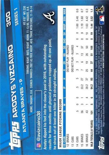 Baseball card back for 2017 Topps #300 Arodys Vizcaino NM-MT Braves with original gloss