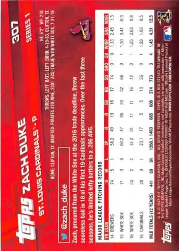Zach Duke baseball card from 2017 Topps #307 with original gloss, Cardinals ID 10136