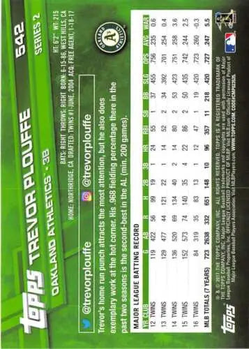 Trevor Plouffe baseball card 2017 Topps #542 original gloss NM-MT Athletics