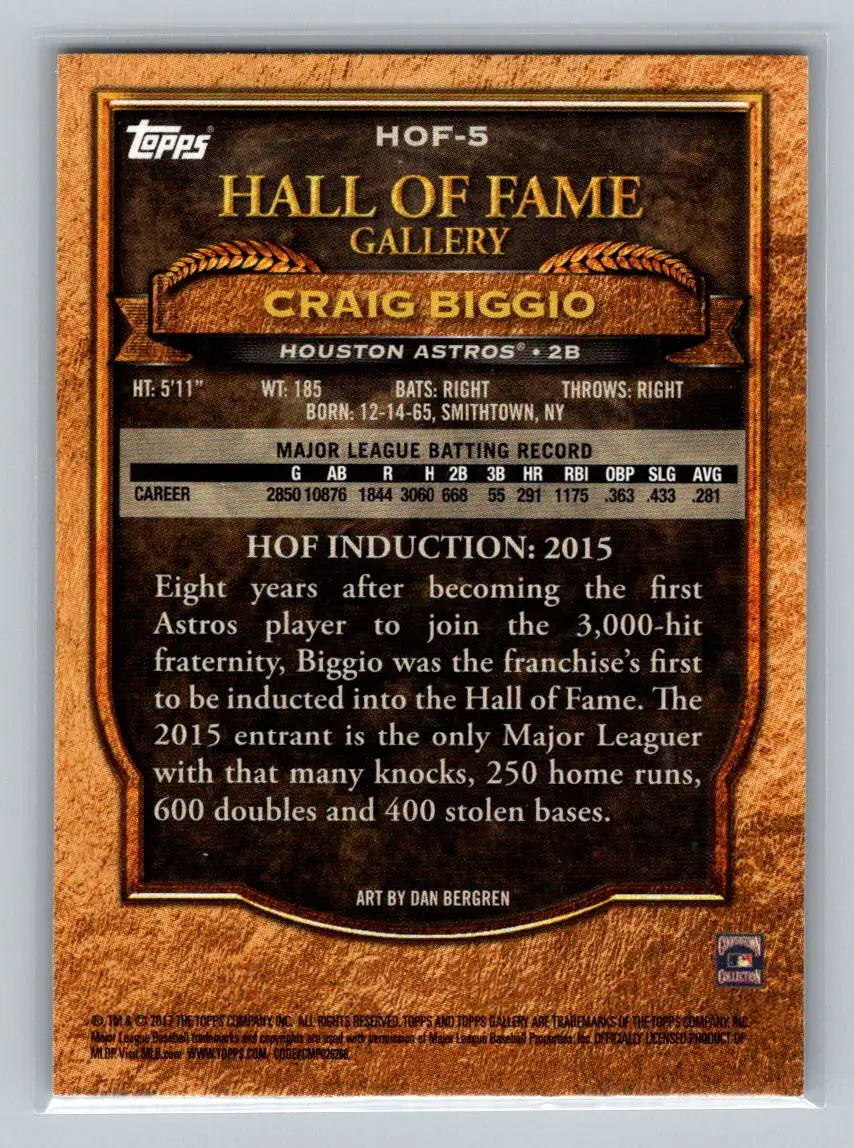 Craig Biggio Hall of Fame baseball card from 2017 Topps Gallery collection