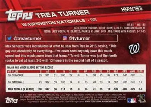 Original gloss 2017 Topps Holiday HMW163 Trea Turner baseball card NM-MT Nationals