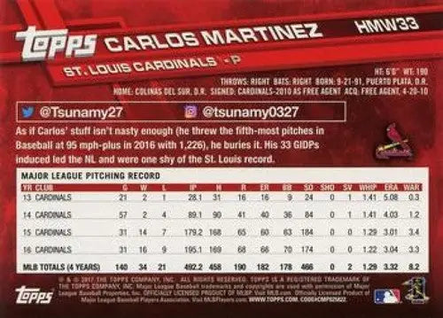 Original gloss of 2017 Topps Holiday HMW33 Carlos Martinez Cardinals baseball card back