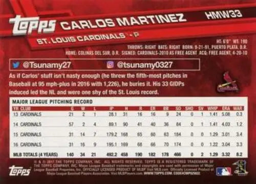 2017 Topps Holiday HMW33 Carlos Martinez baseball card with original gloss, Cardinals