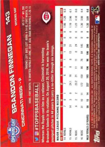 Brandon Finnegan baseball card from 2017 Topps Opening Day with original gloss NM-MT Reds