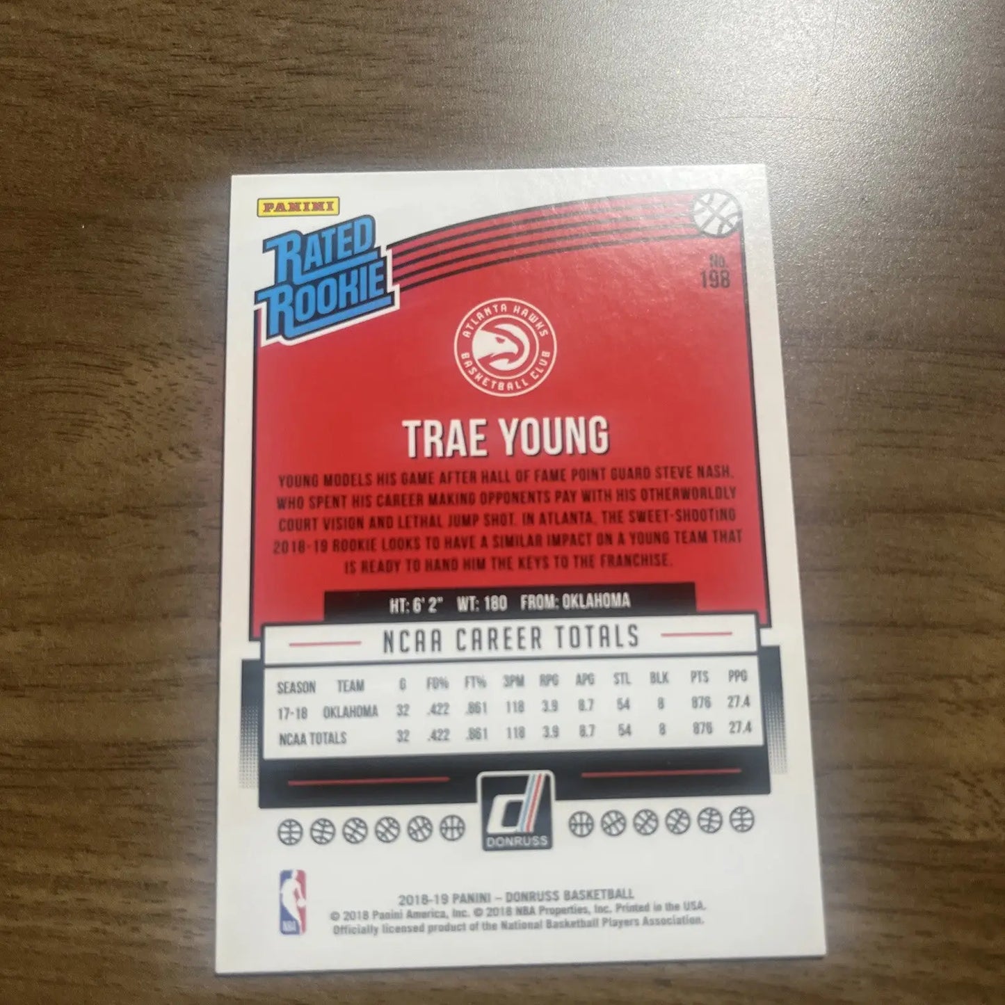 Trae Young 2018-19 Donruss Rated Rookie Card RC #198 for Atlanta Hawks fans