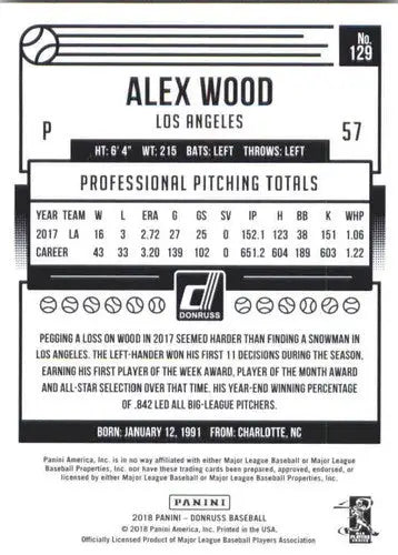 2018 Donruss #129 Alex Wood NM-MT Dodgers - Trading Cards
