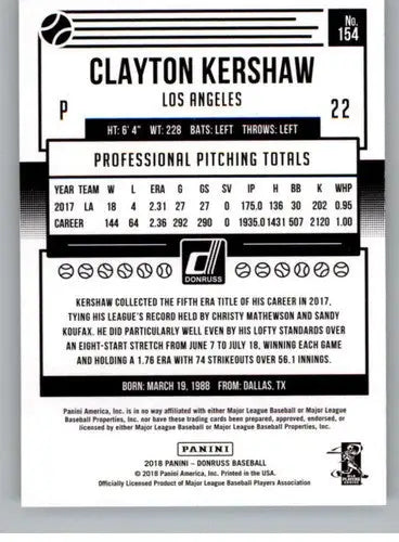 2018 Donruss Variations #154 Clayton Kershaw NM-MT Dodgers - Trading Cards