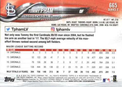 2018 Topps #665 Tommy Pham baseball card featuring original gloss and Cardinals design