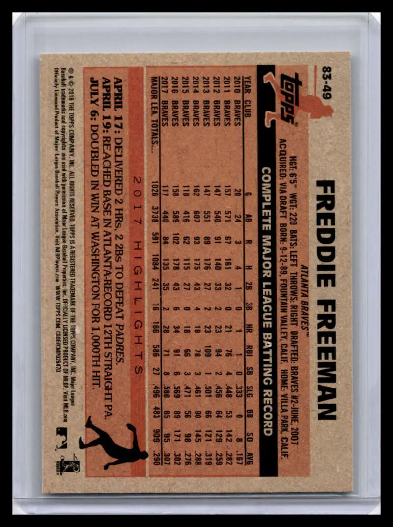 Vintage Freddie Freeman Atlanta Braves Baseball Card with player stats on orange background