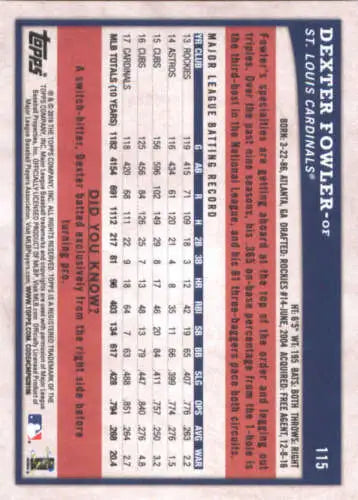 2018 Topps Big League #115 Dexter Fowler baseball card with original gloss Cardinals ID 14362