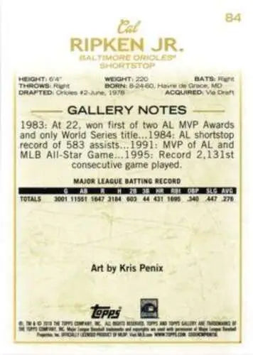 Cal Ripken Jr. baseball card back from 2018 Topps Gallery with original gloss finish