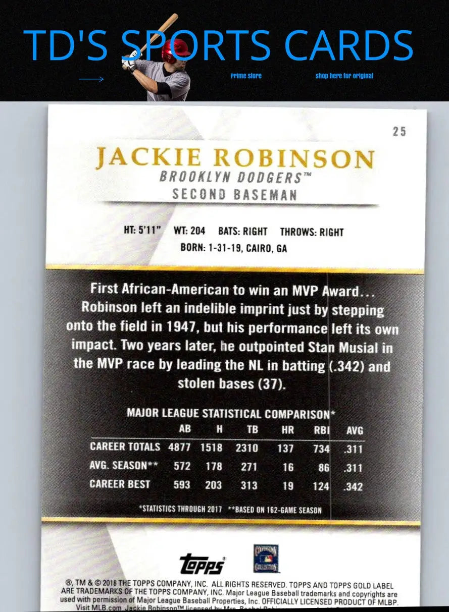2018 Topps Gold Label Jackie Robinson Class 2 baseball card featuring Jackie Robinson