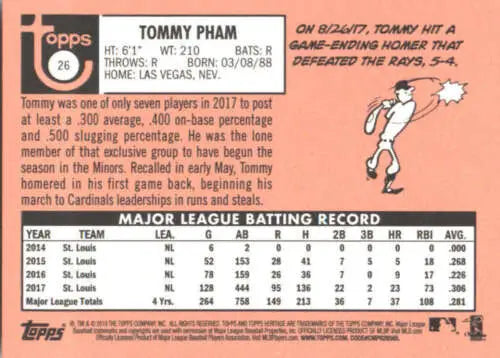 Tommy Pham baseball card back from 2018 Topps Heritage with original gloss finish