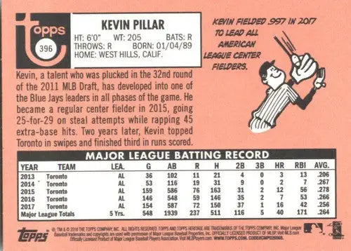 2018 Topps Heritage #396 Kevin Pillar NM-MT Blue Jays - Trading Cards