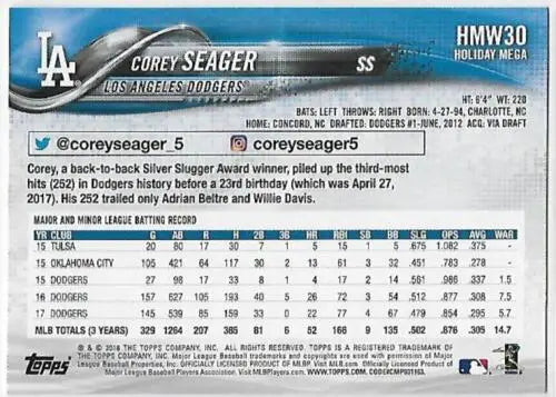 Corey Seager baseball card from 2018 Topps Holiday HMW30 with original gloss finish