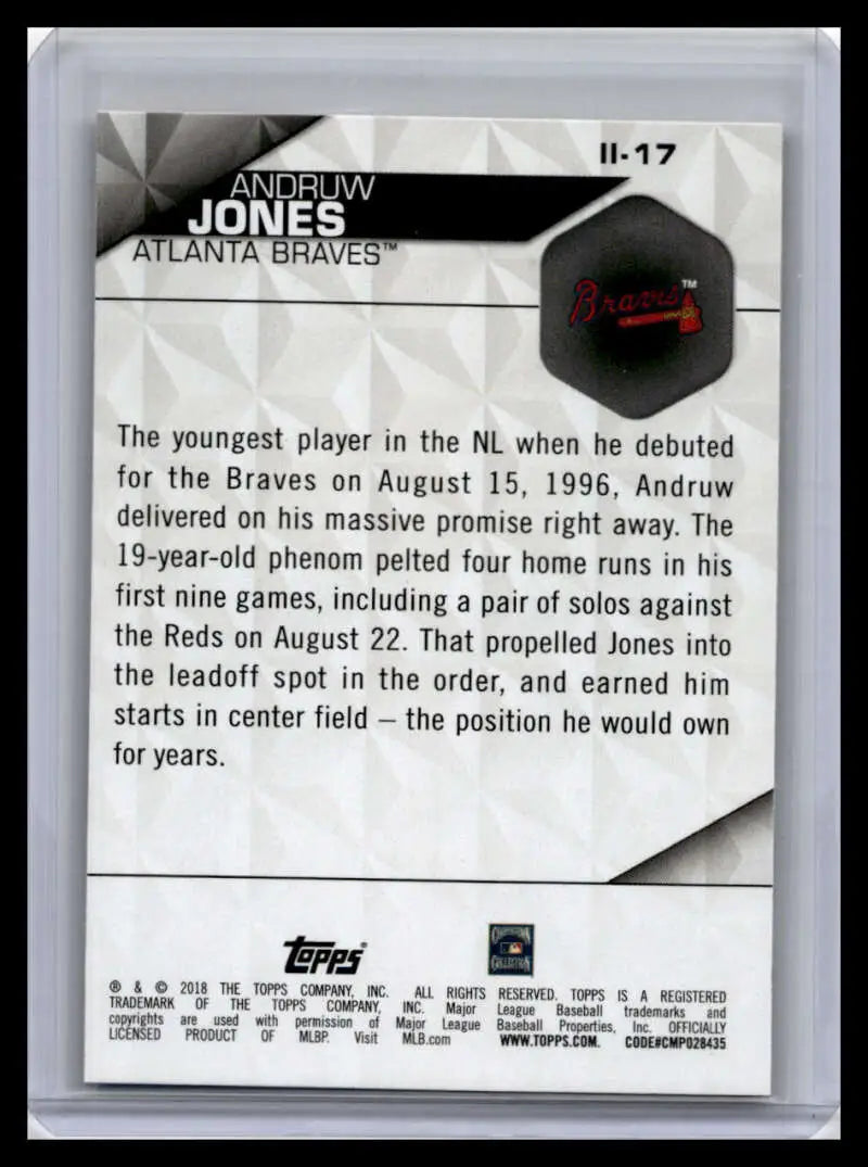 Andruw Jones Atlanta Braves baseball card showcasing his early career highlights