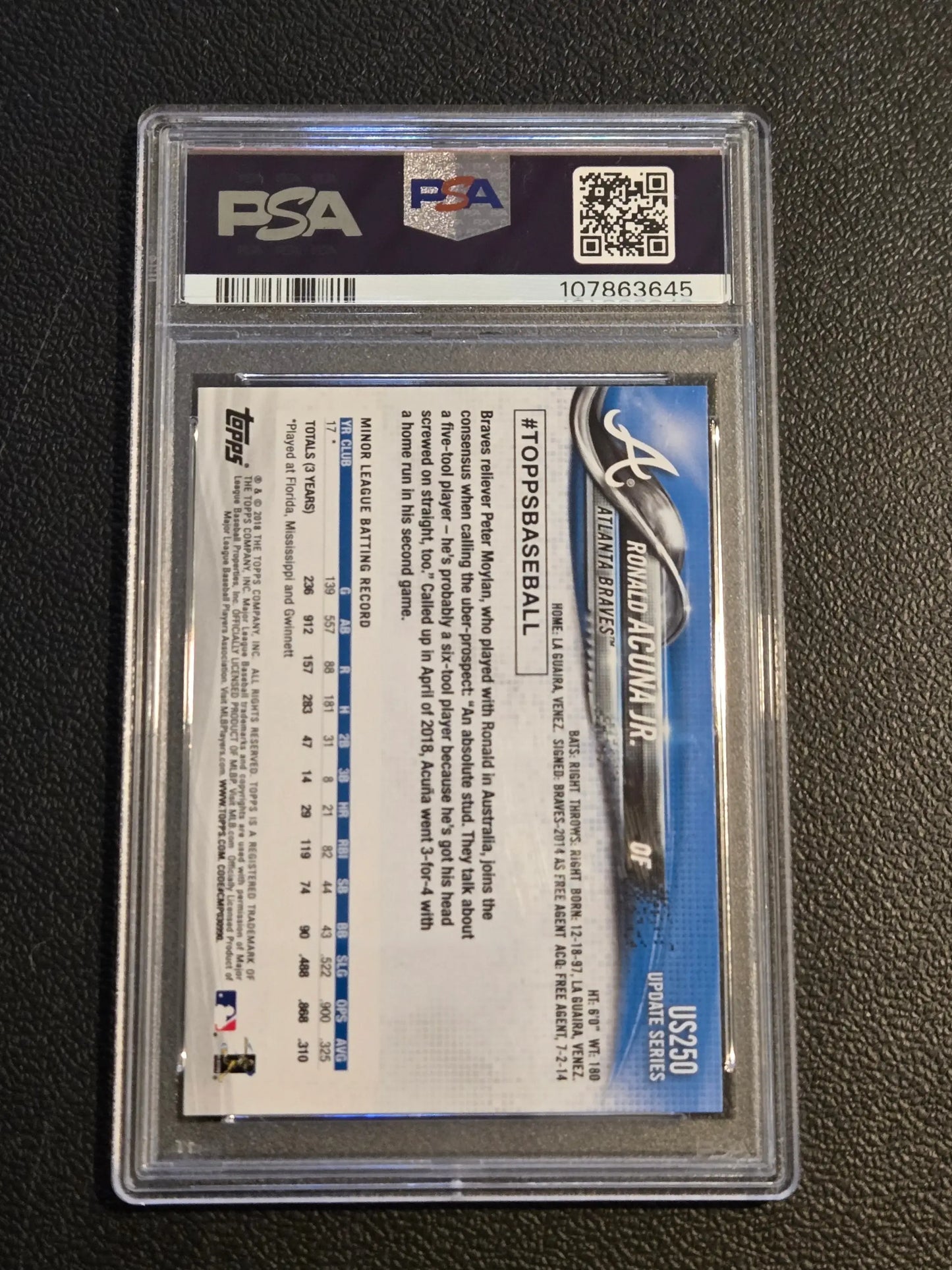 Graded 2018 Topps Update US250 Ronald Acuna Jr. trading card in clear slab