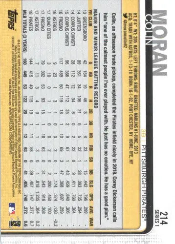 2019 Topps #214 Colin Moran NM-MT Pirates - Trading Cards