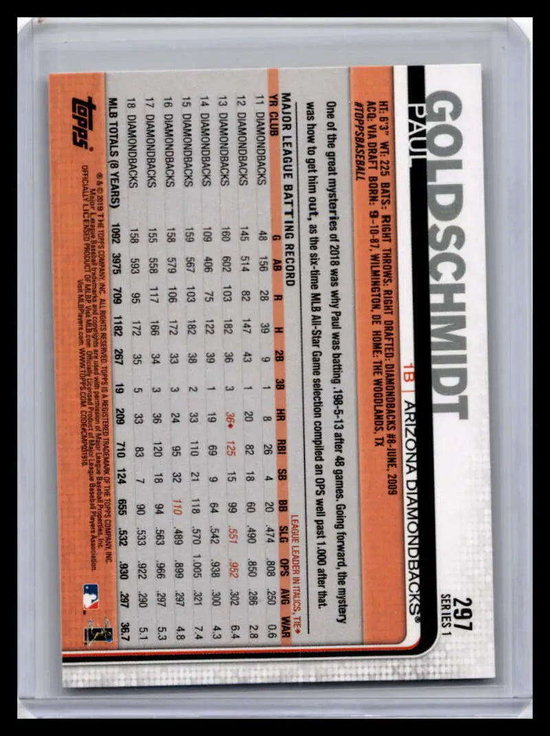 Paul Goldschmidt Arizona Diamondbacks Baseball Card with player stats in orange and black