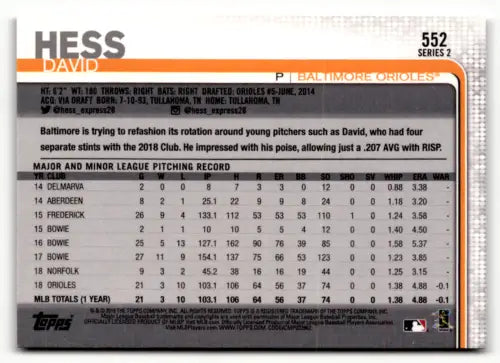 David Hess Baltimore Orioles baseball card from 2019 Topps trading cards collection