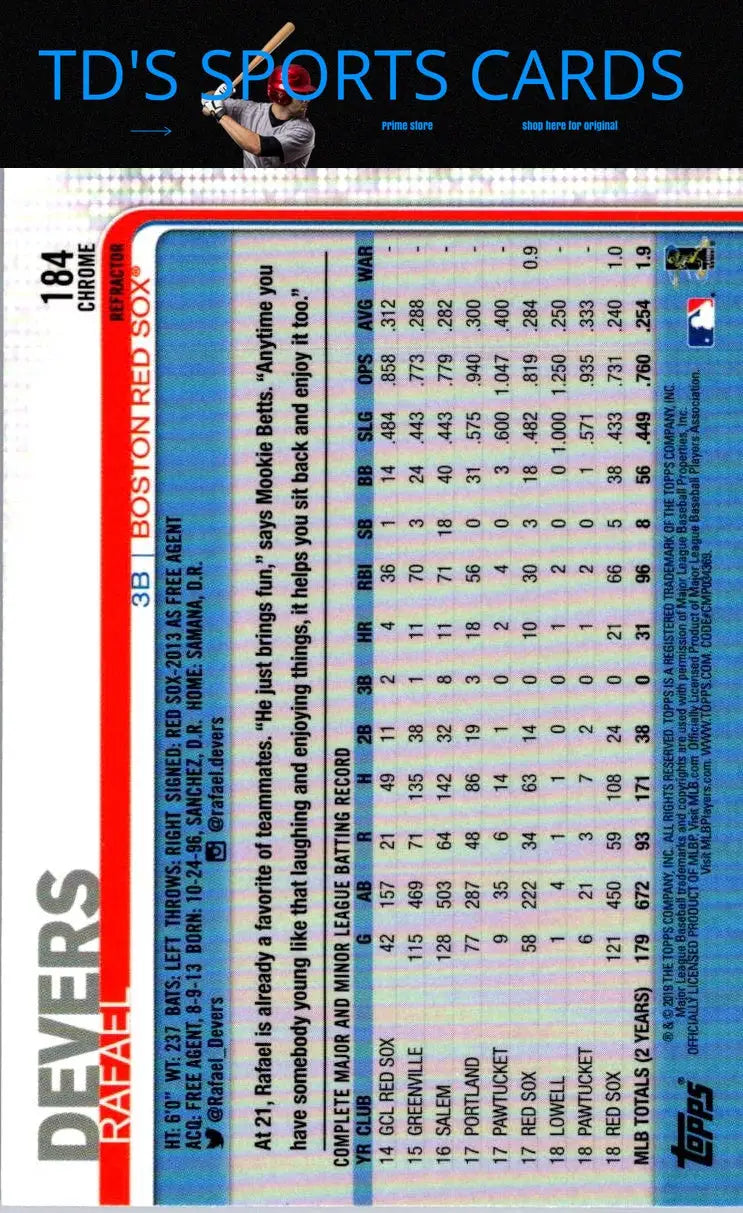 Rafael Devers Pink Refractor baseball card from 2019 Topps Chrome series