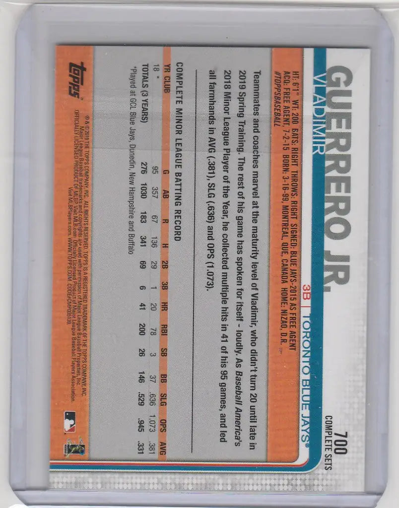 Baseball trading card of Vladimir Guerrero Toronto in Topps Complete Set for Blue Jays batting