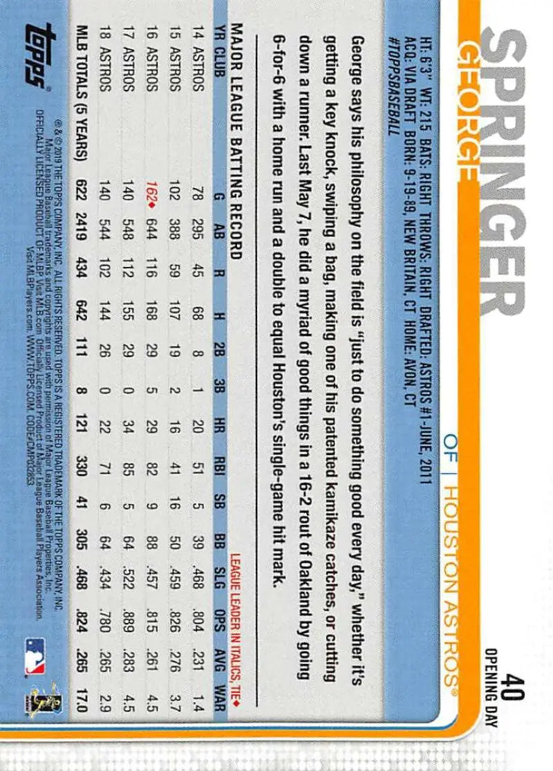 2019 Topps Opening Day #40 George Springer NM-MT Astros ID:19881 - Baseball Card