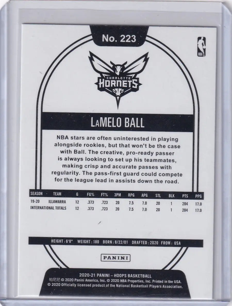 Panini NBA Hoops rookie trading card of LaMelo Ball with Charlotte Hornets logo