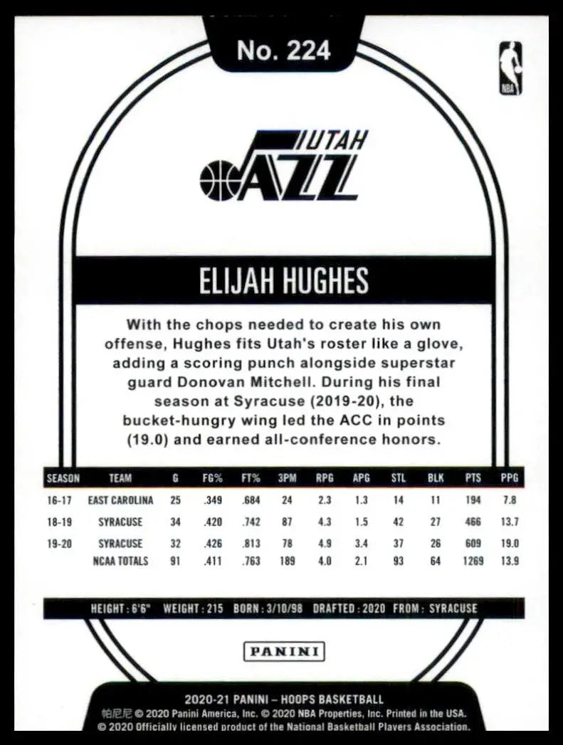 2020-21 Panini NBA Hoops Elijah Hughes #224 Rookie Utah Jazz Basketball Card NBA