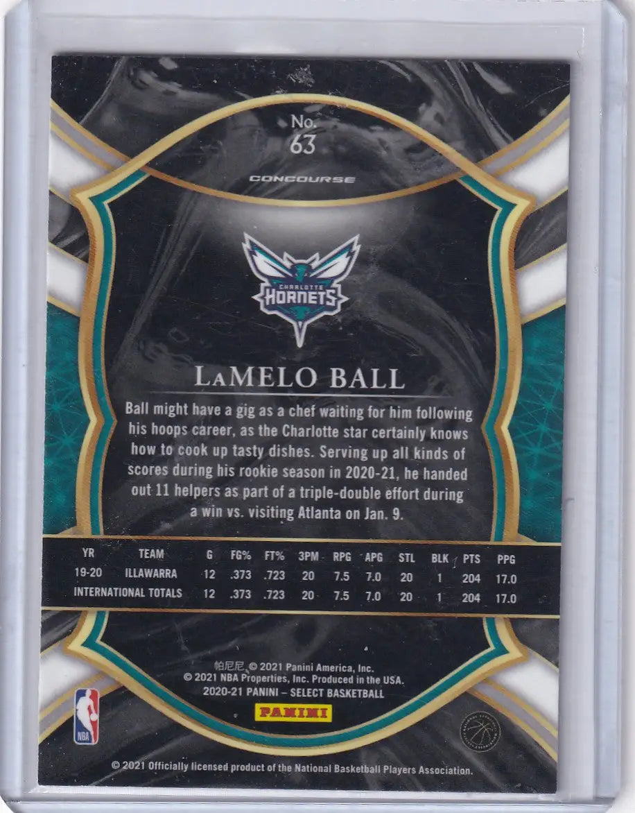 Lamelo Ball Panini Select basketball card featuring Charlotte Hornets player