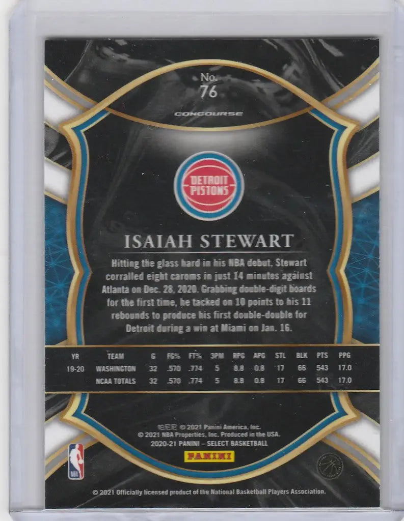 Basketball trading card of Isaiah Stewart Detroit Pistons from 2020-21 Panini Select Blue