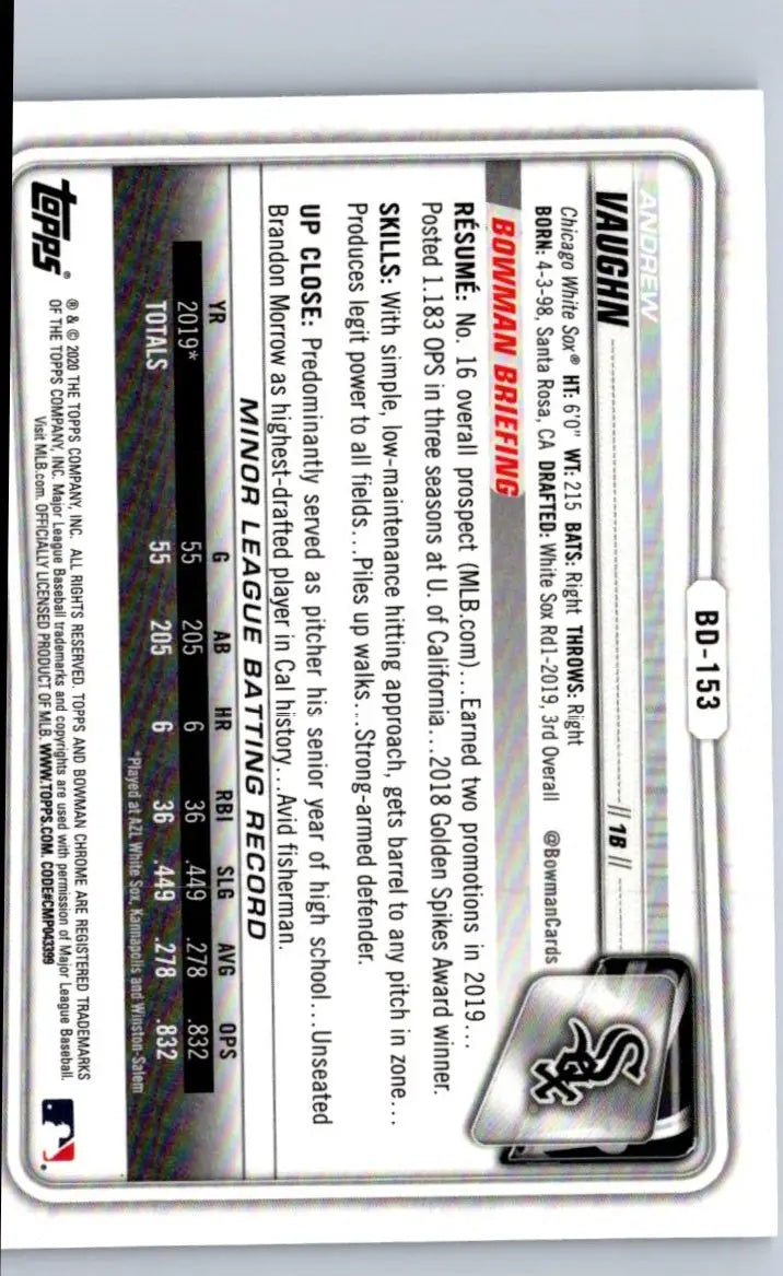 Baseball card back featuring Andrew Vaughn from 2020 Bowman Draft Sapphire Edition