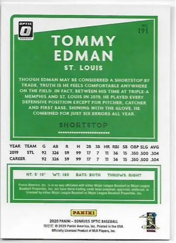 2020 Donruss Optic #191 Tommy Edman baseball card in original gloss, NM-MT Cardinals