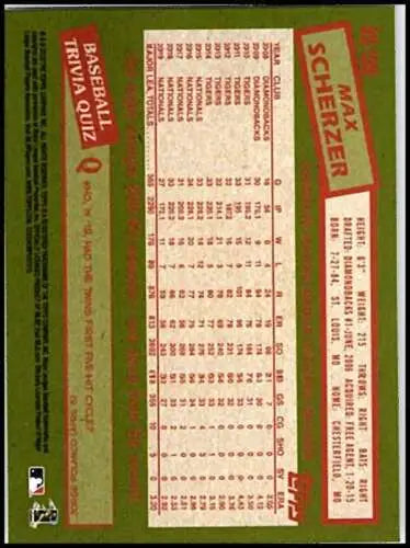 Max Scherzer baseball card back showing original gloss for 35th Anniversary collection