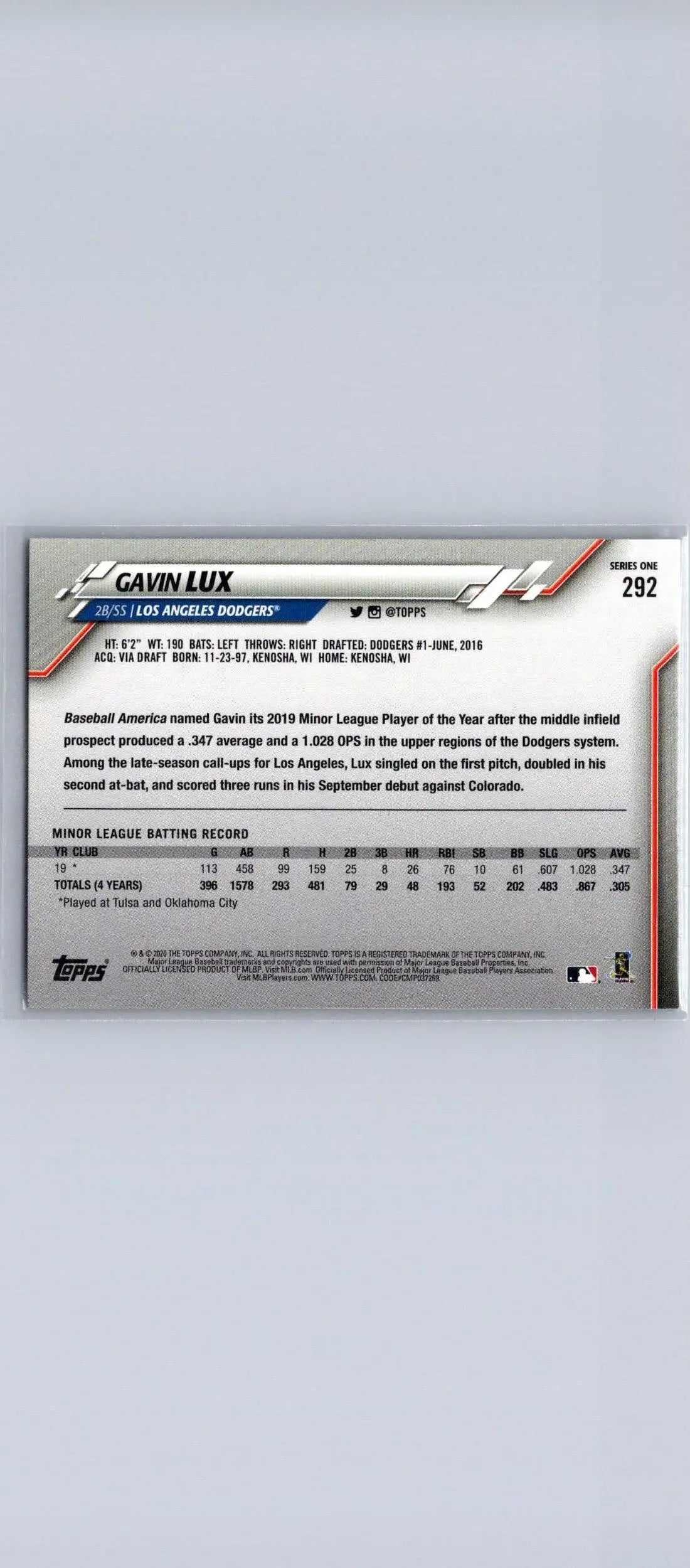 Back of 2020 Topps #292 Gavin Lux Celebration of the Decades baseball card