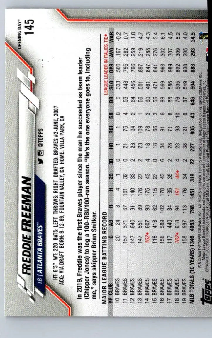 Back of 2020 Topps Opening Day Freddie Freeman baseball card with career stats