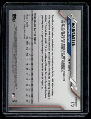 2020 Topps Opening Day Bo Bichette #113 RC baseball card for collectors