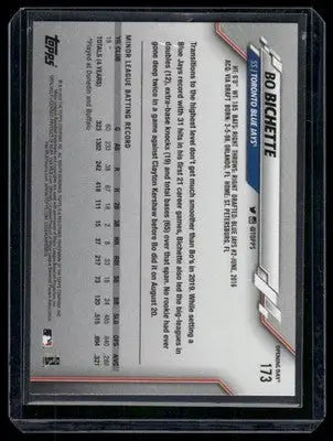 2020 Topps Opening Day Bo Bichette RC Baseball card displayed in product listing
