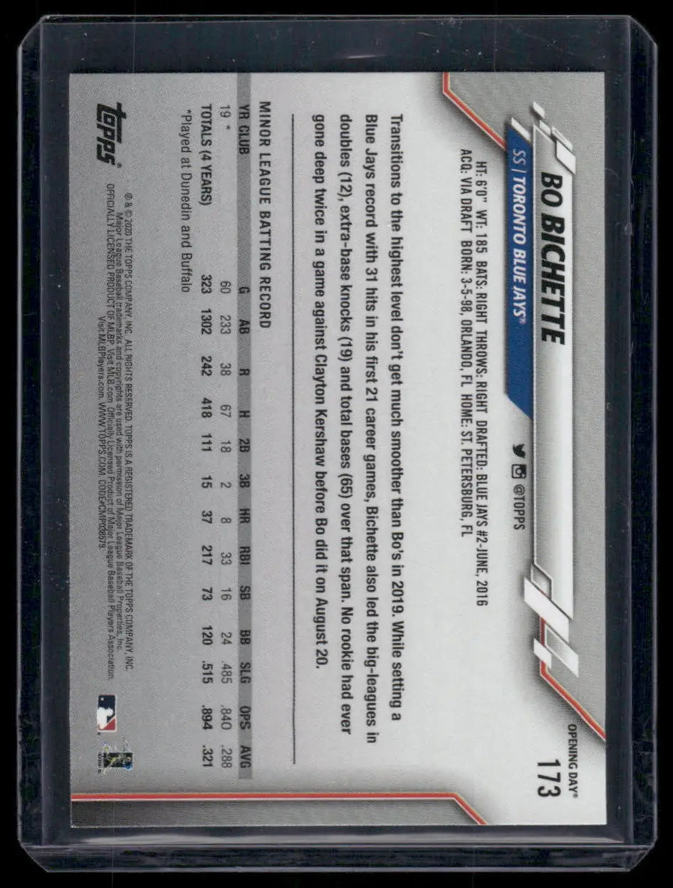 2020 Topps Opening Day Bo Bichette #113 RC baseball card for collectors