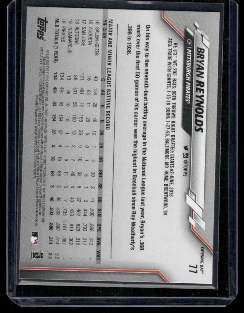 Baseball trading card for Bryan Reynolds from 2020 Topps Opening Day with stats and bio