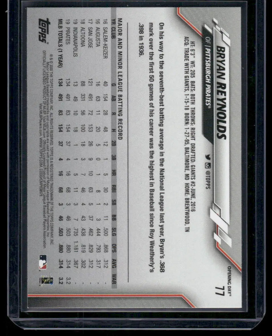 Baseball trading card featuring Bryan Reynolds from 2020 Topps Opening Day collection
