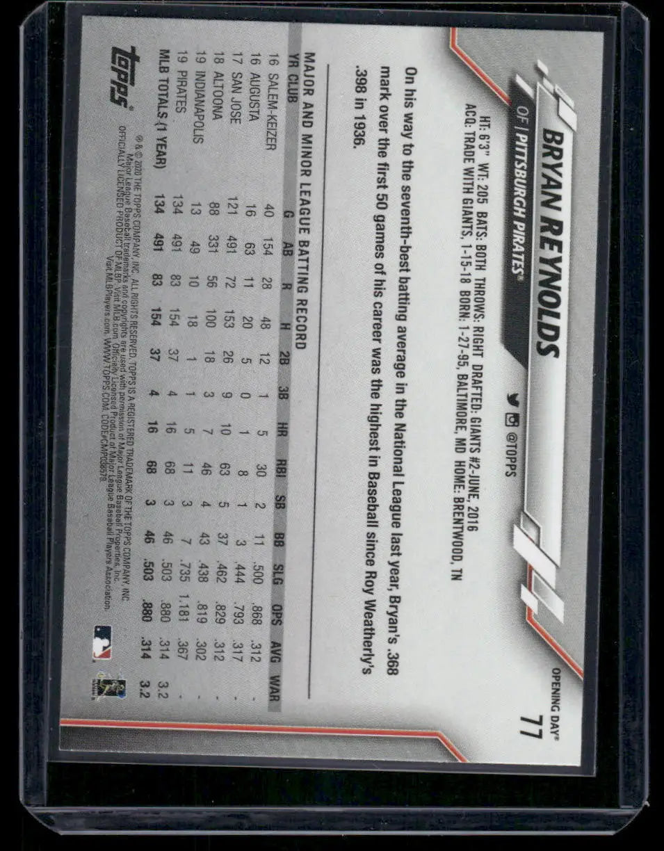 Collectible Baseball Card of Bryan Reynolds from 2020 Topps Opening Day series