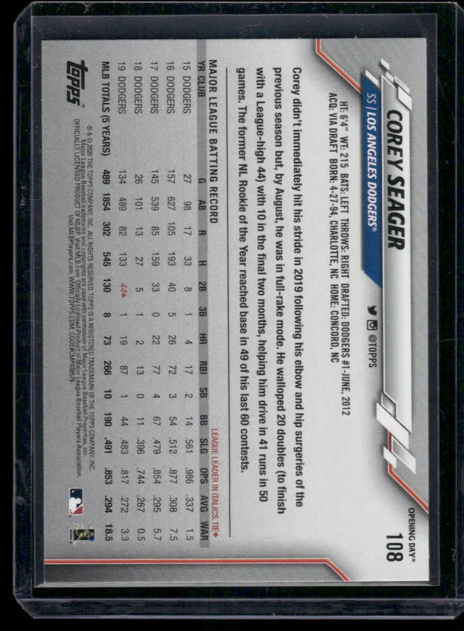 2020 Topps Opening Day Corey Seager baseball trading card for Los Angeles Dodgers