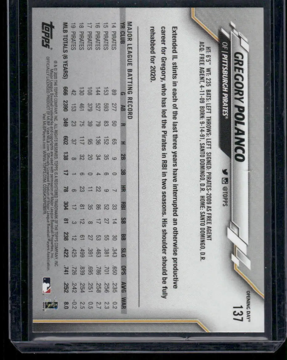 Back of 2020 Topps Opening Day Gregory Polanco baseball card with stats and bio