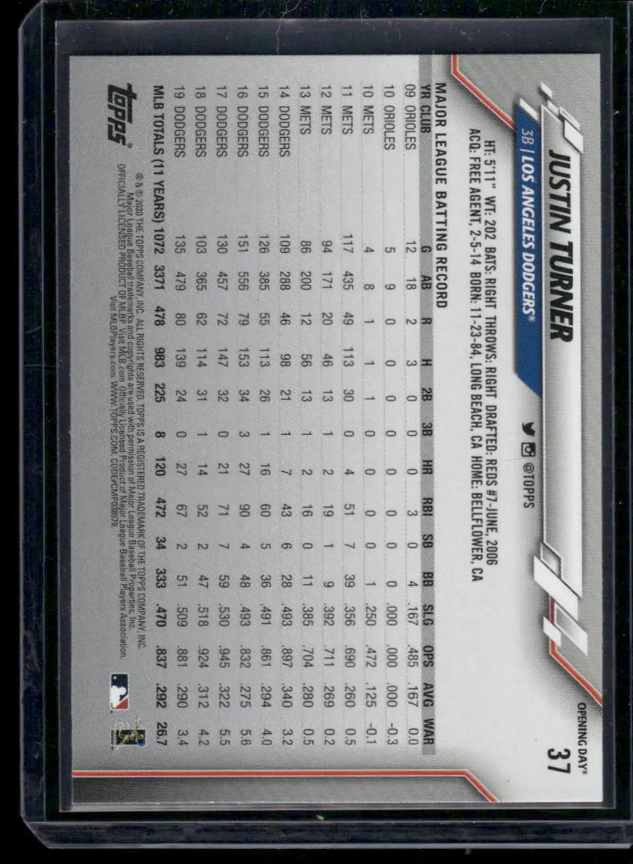 Baseball trading card featuring player statistics from 2020 Topps Opening Day Justin Turner