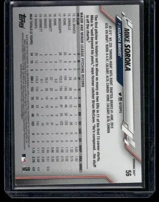 Baseball trading card of Opening Day Mike Soroka from 2020 Topps Opening Day series